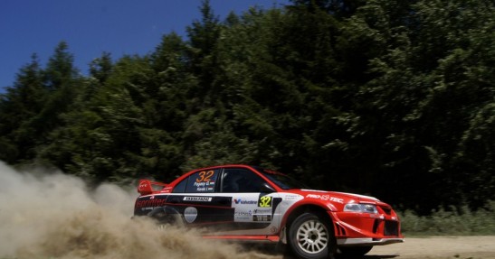 Veszprem Rally